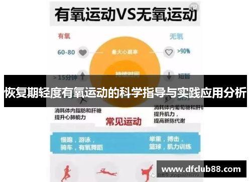 恢复期轻度有氧运动的科学指导与实践应用分析